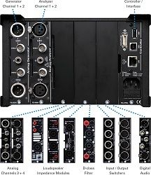 Flexus Modules Overview